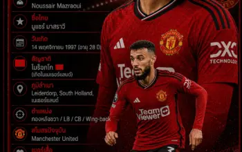 นูแซร์ มาสราวี โปรไฟล์นักเตะ ประวัติ สถิติ Manchester United โมร็อกโก