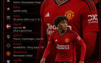 แพทริค ดอร์กู โปรไฟล์นักเตะ ประวัติ สถิติ Manchester United เดนมาร์ก